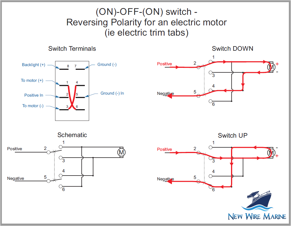 Marine Rocker Switch Wiring Diagram Spdt Rocker Switch Wiring Diagram Wiring Diagram Name Marine Rocker Switch Wiring Diagram Spdt Rocker Switch Wiring Diagram Wiring Diagram Name