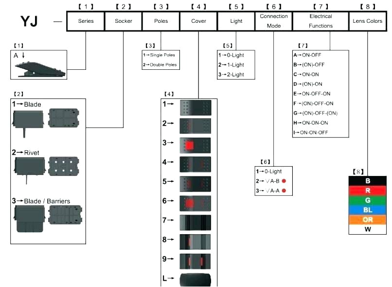 Marine Rocker Switch Wiring Diagram Switch Panel Wiring Kampungqurban Co Marine Rocker Switch Wiring Diagram Switch Panel Wiring Kampungqurban Co