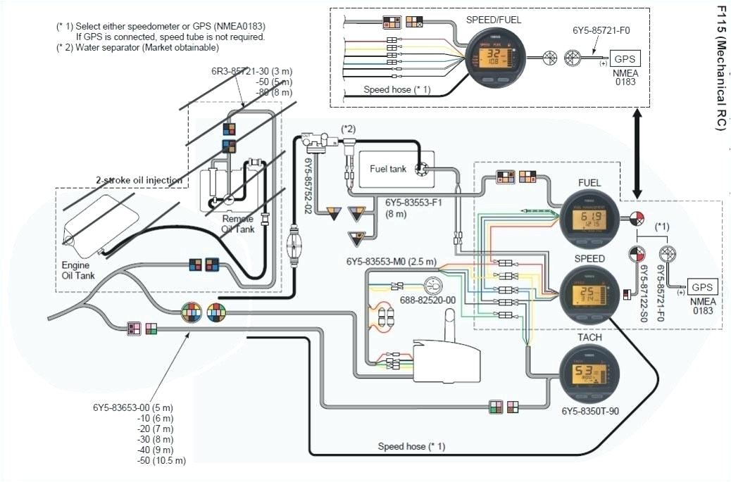 Marine Tachometer Wiring Diagram Yamaha Outboard Gauges Wiring Stbedescatholiccollegecommunitysport org