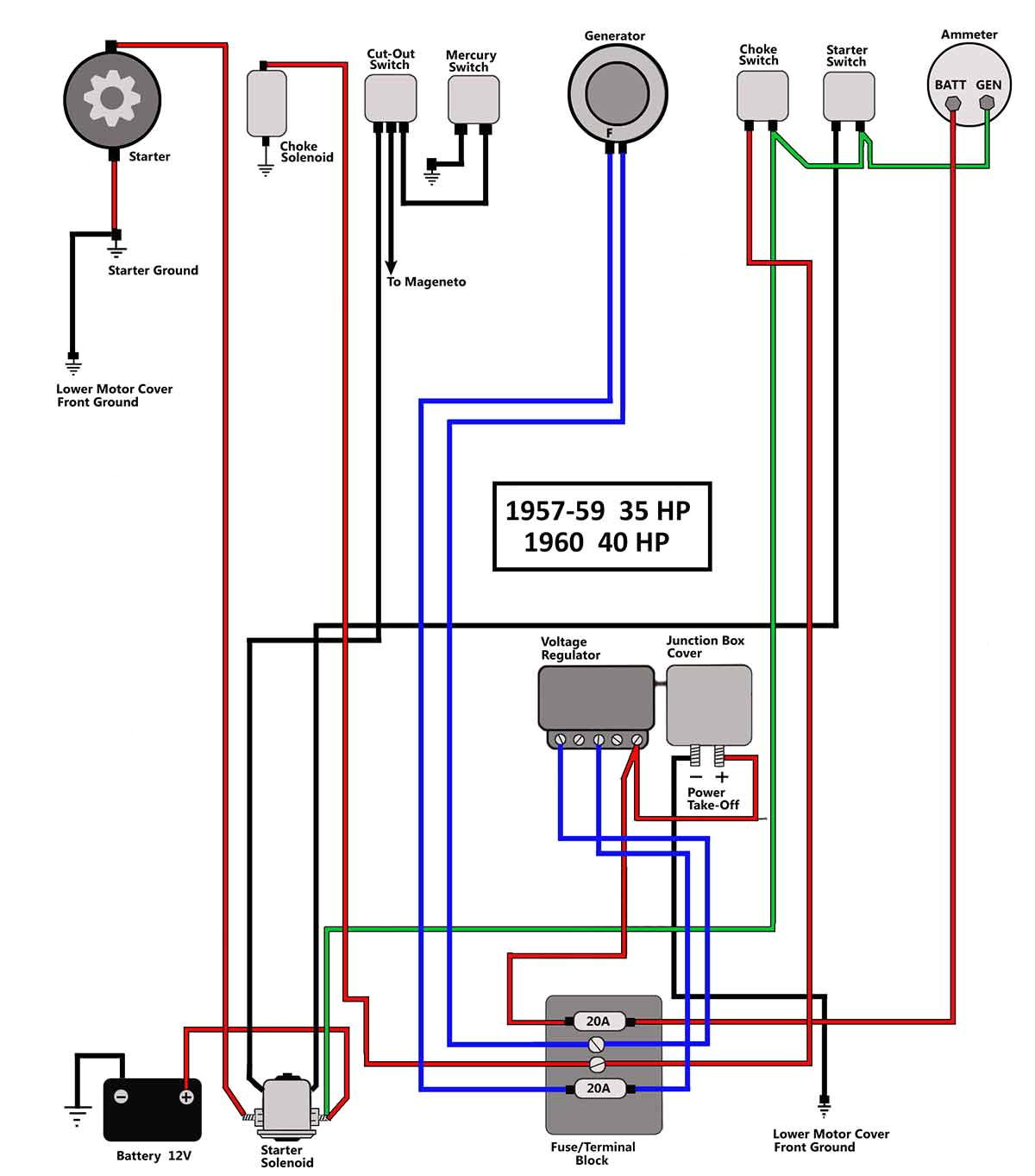 Mariner 40 Hp Outboard Wiring Diagram Marine 40 Hp Wiring Diagrams Wiring Diagrams Bib Mariner 40 Hp Outboard Wiring Diagram Marine 40 Hp Wiring Diagrams Wiring Diagrams Bib