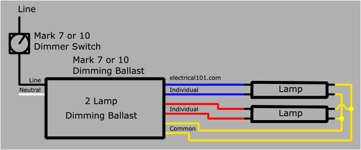 Mark 7 Ballast Wiring Diagram Advance Fluorescent 3 Lamp Dimmable Ballast Wiring Diagram Wiring Mark 7 Ballast Wiring Diagram Advance Fluorescent 3 Lamp Dimmable Ballast Wiring Diagram Wiring