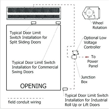 Mars 10588 Motor Wiring Diagram Mars Time Delay Relay Wiring Diagram Sgpropertyengineer Com Mars 10588 Motor Wiring Diagram Mars Time Delay Relay Wiring Diagram Sgpropertyengineer Com