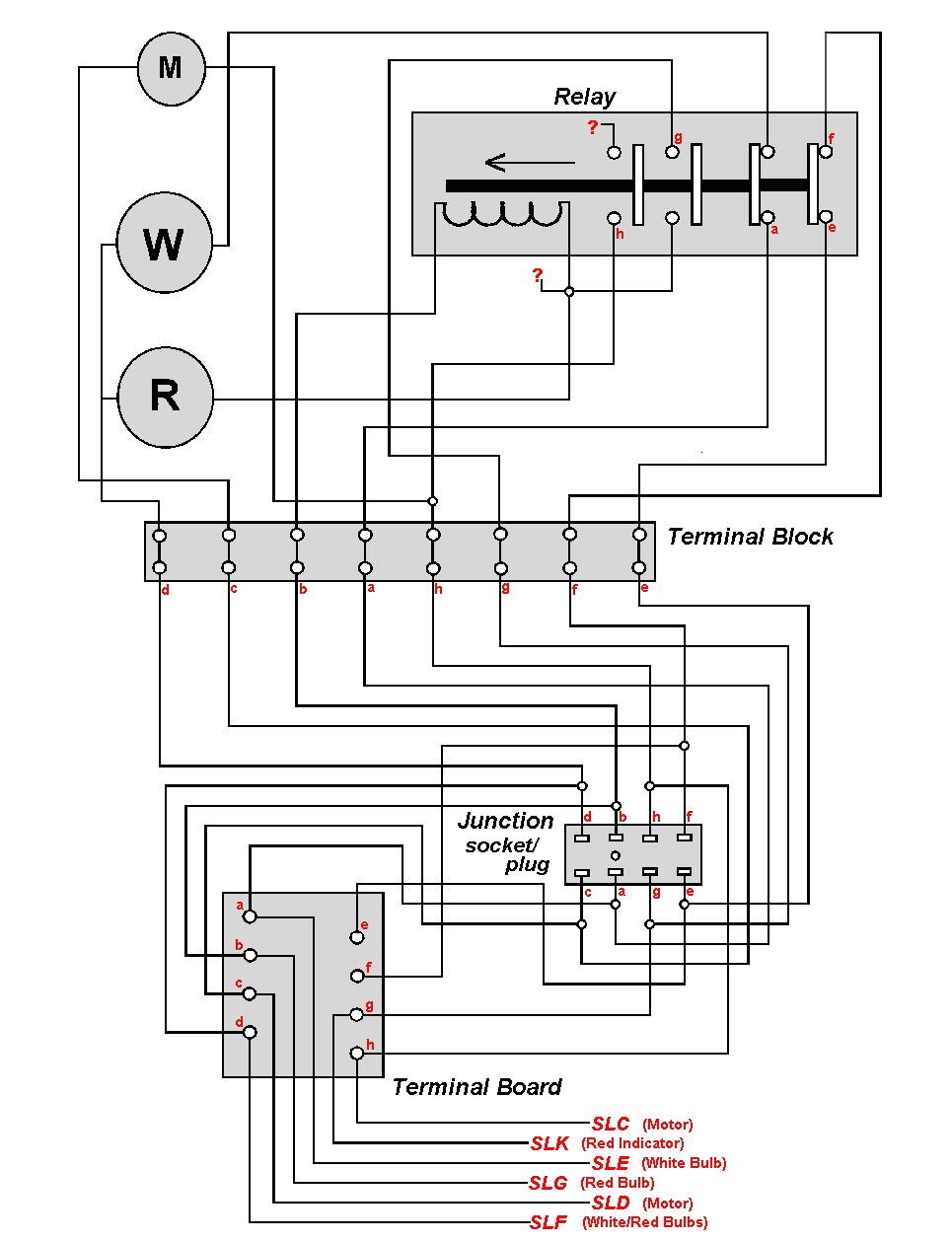 Mars 10588 Motor Wiring Diagram Mars Wiring Diagram Wiring Library