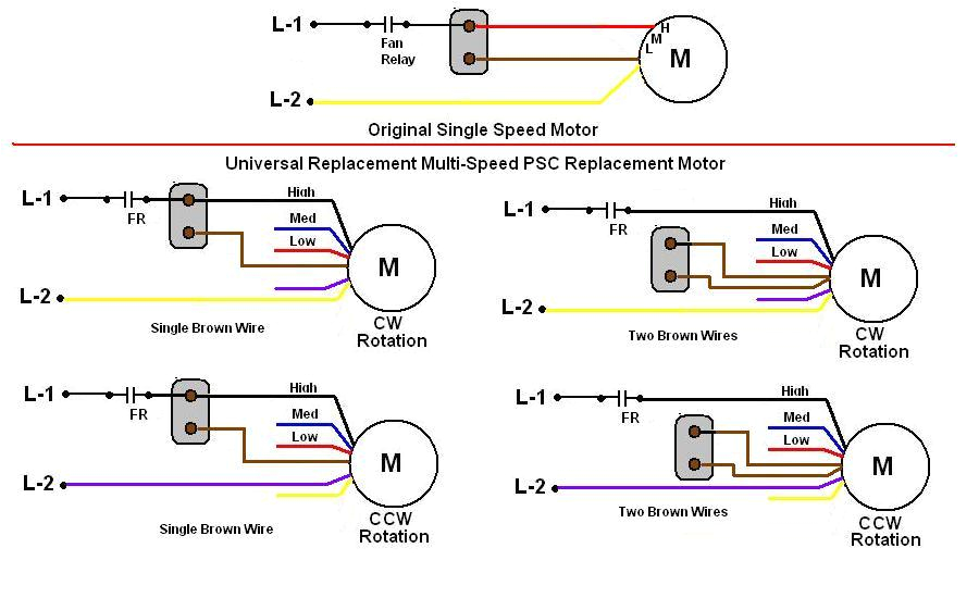 Mars Direct Drive Blower Motor Wiring Diagram Multi Hp Wiring Diagram Data Wiring Diagram
