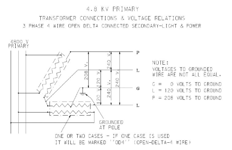Mars Transformer 50327 Wiring Diagram 12 Volt Transformer Wiring Diagram Akumal Us Mars Transformer 50327 Wiring Diagram 12 Volt Transformer Wiring Diagram Akumal Us