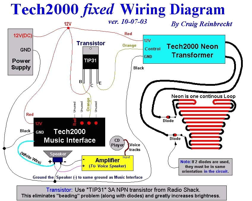 Mars Transformer 50327 Wiring Diagram Ac Transformer Wiring Cvfree Pacificsanitation Co Mars Transformer 50327 Wiring Diagram Ac Transformer Wiring Cvfree Pacificsanitation Co