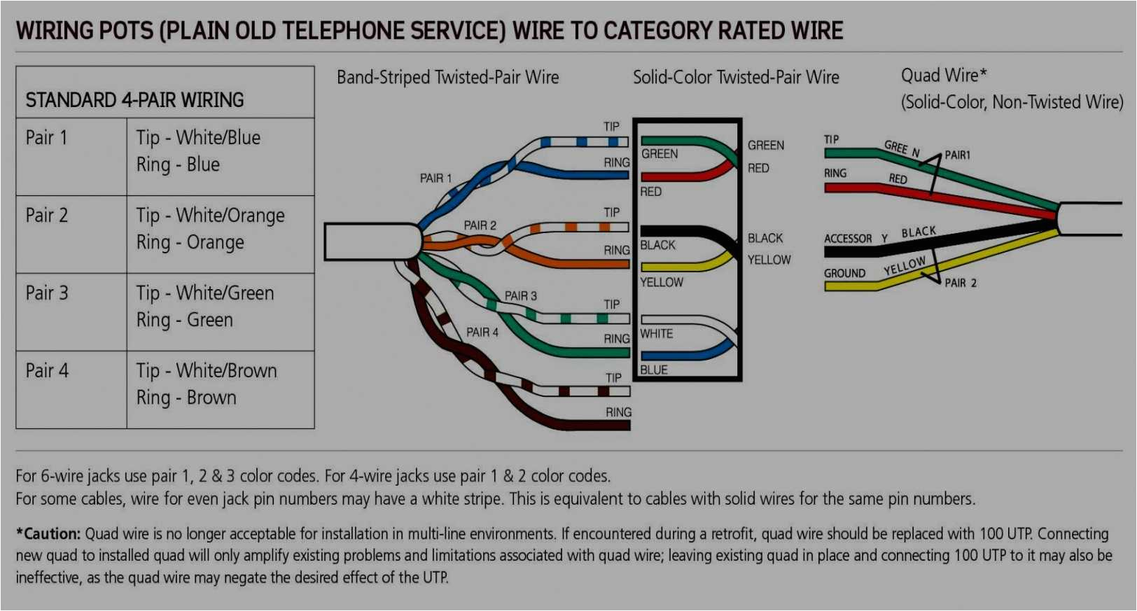 Mars Transformer 50327 Wiring Diagram Viper 350hv Wiring Diagram Wiring Diagrams Mars Transformer 50327 Wiring Diagram Viper 350hv Wiring Diagram Wiring Diagrams