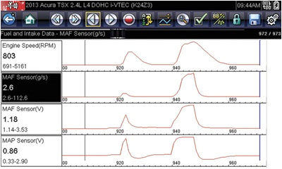 Mass Air Flow Sensor Wiring Diagram Failure In Spec What Happens when A Mass Airflow Sensor Lies