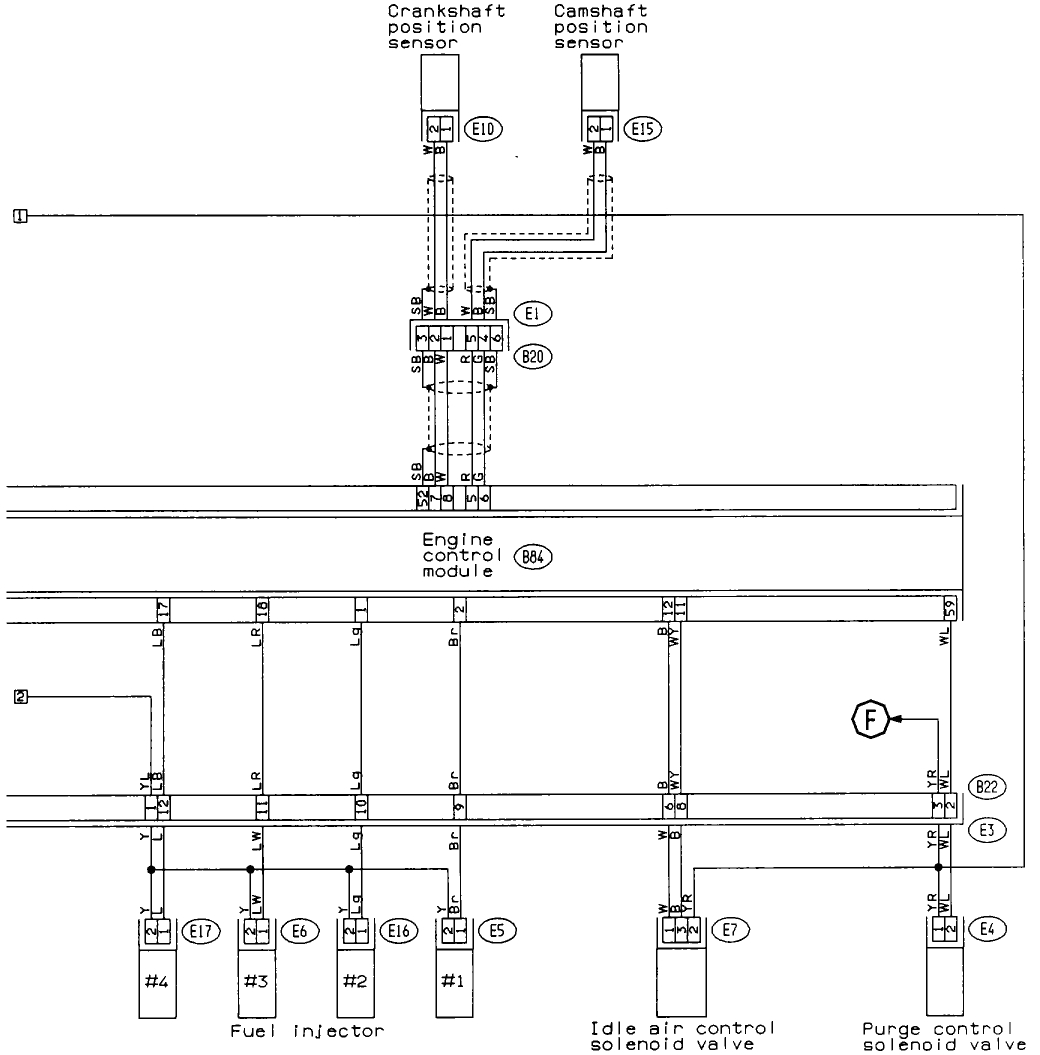 Mass Air Flow Sensor Wiring Diagram Help with Code P0101 Mass Air Flow Sensor Subaru Outback forums