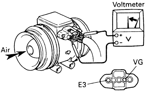 Mass Air Flow Sensor Wiring Diagram Mass Air Flow Sensor Testing Bcma