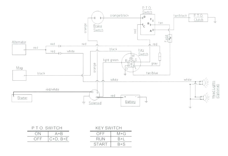 Massey Ferguson 135 Wiring Diagram Dynamo Mf 135 Wiring Diagram G forcetransmissions Com Massey Ferguson 135 Wiring Diagram Dynamo Mf 135 Wiring Diagram G forcetransmissions Com