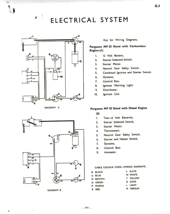 Massey Ferguson 35 Wiring Diagram Mf 285 Wiring Diagram G forcetransmissions Com Massey Ferguson 35 Wiring Diagram Mf 285 Wiring Diagram G forcetransmissions Com