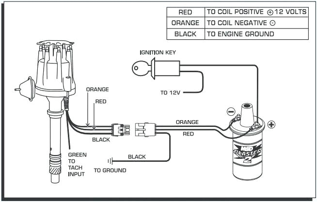Master 127 Blaster Wiring Diagram Blaster Wiring Diagram Fundacaoaristidesdesousamendes Com Master 127 Blaster Wiring Diagram Blaster Wiring Diagram Fundacaoaristidesdesousamendes Com