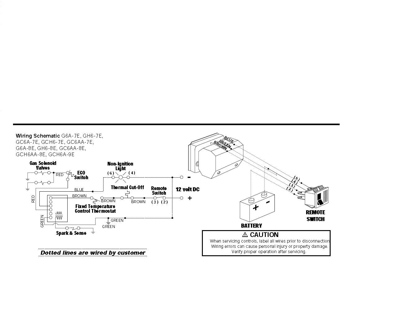 Mayfair Bilge Pump Wiring Diagram attwood Wiring Diagram Wiring Diagram Local Mayfair Bilge Pump Wiring Diagram attwood Wiring Diagram Wiring Diagram Local