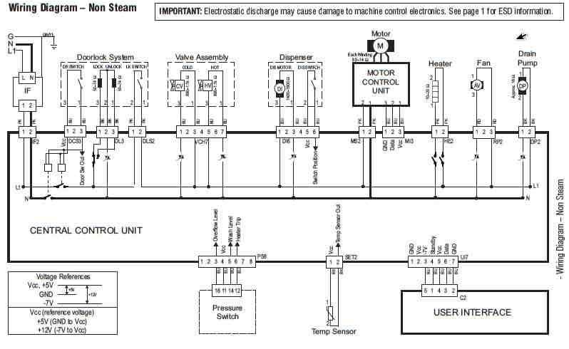 Maytag Washer Motor Wiring Diagram 120v Washer Wire Diagram Wiring Diagrams Value Maytag Washer Motor Wiring Diagram 120v Washer Wire Diagram Wiring Diagrams Value