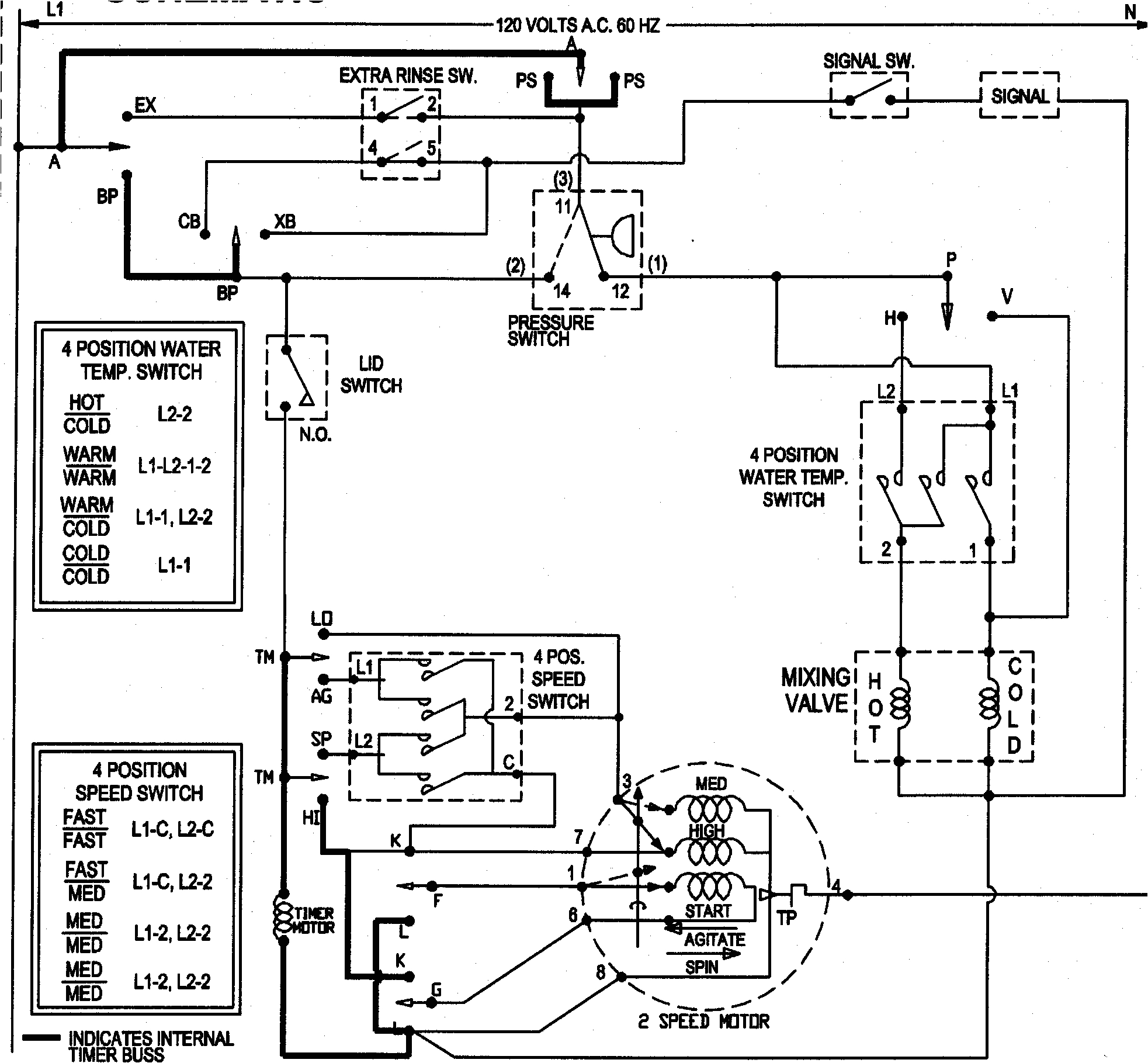 Maytag Washer Wiring Diagram Tele72deluxecustomguitarwiringkit2115060kitjpg Schema Wiring Diagram Maytag Washer Wiring Diagram Tele72deluxecustomguitarwiringkit2115060kitjpg Schema Wiring Diagram