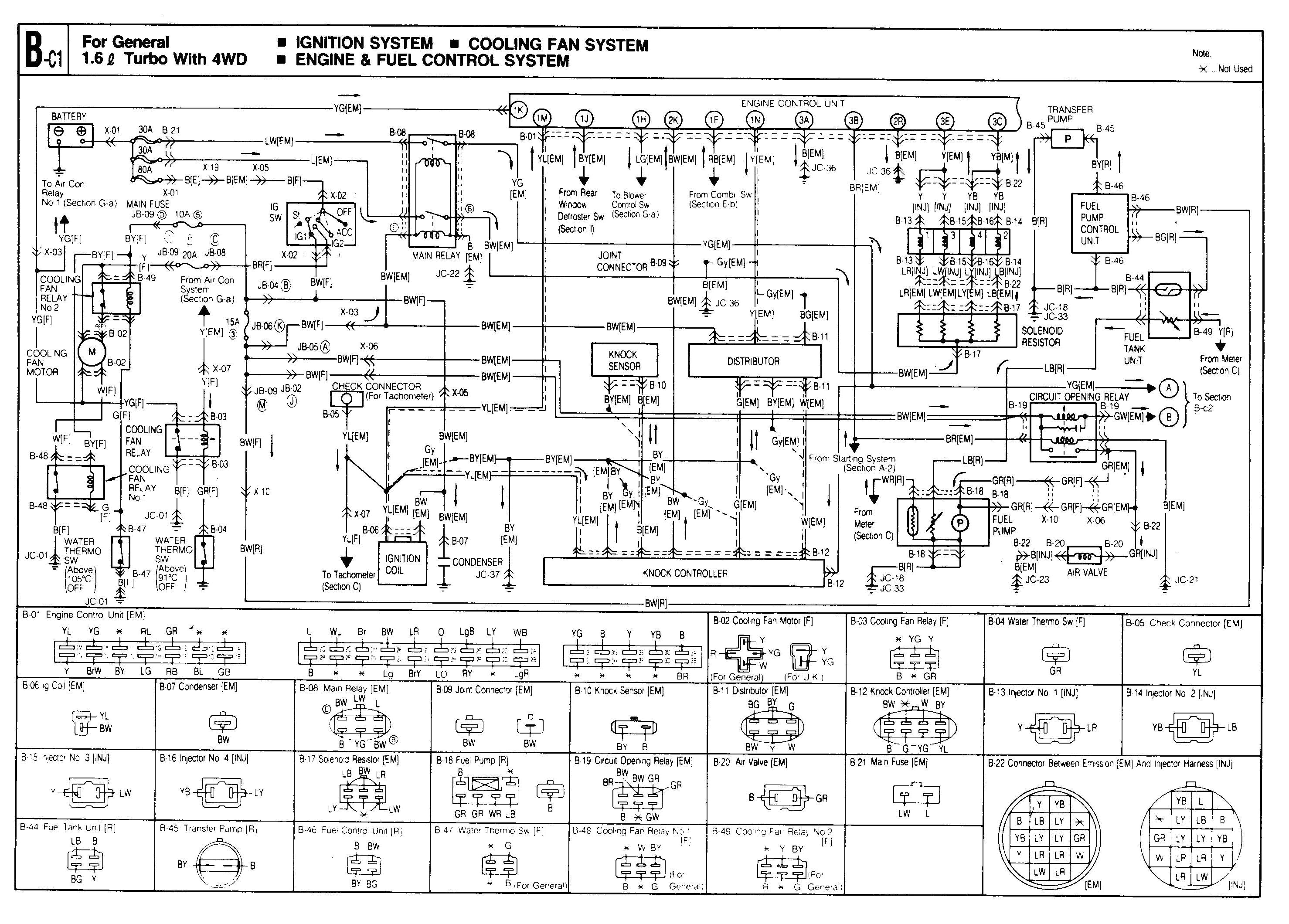 Mazda 6 Wiring Diagram Mazda Xedos Wiring Diagram Wiring Library Mazda 6 Wiring Diagram Mazda Xedos Wiring Diagram Wiring Library