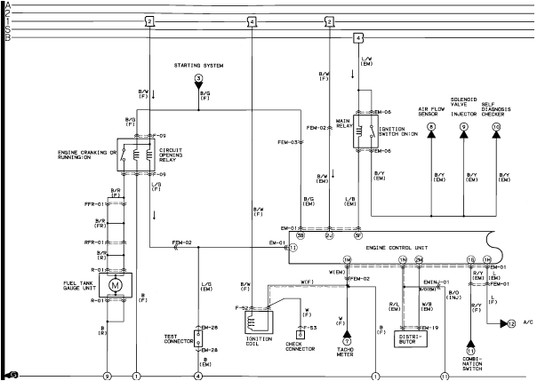 Mazda B2200 Wiring Diagram 1989 Mazda B2200 Wiring Diagram Ground Distribution Wiring Mazda B2200 Wiring Diagram 1989 Mazda B2200 Wiring Diagram Ground Distribution Wiring