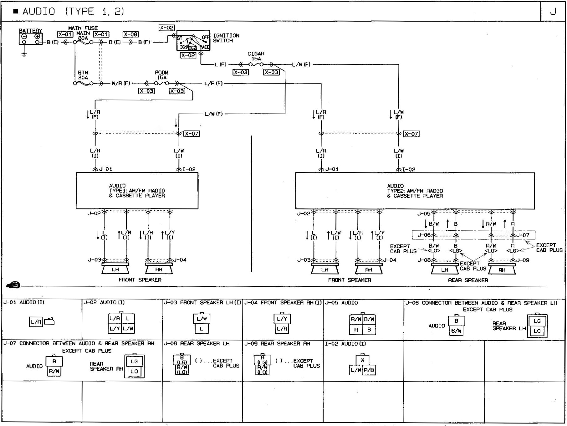 Mazda B2200 Wiring Diagram 86 Mazda B2000 Horn Wiring Wiring Diagram Basic