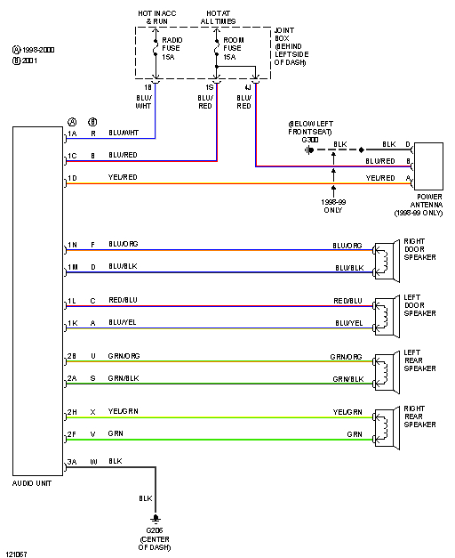 Mazda B2200 Wiring Diagram Stereo Wiring Diagram 92 Mazda B2600 My Wiring Diagram