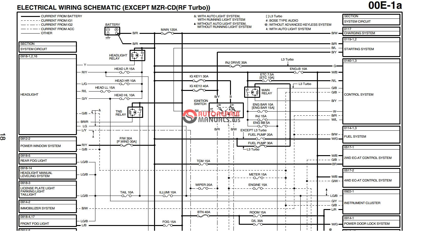 Mazda Mx6 Distributor Wiring Diagram Mazda 626 Distributor Wiring Diagram Wiring Library