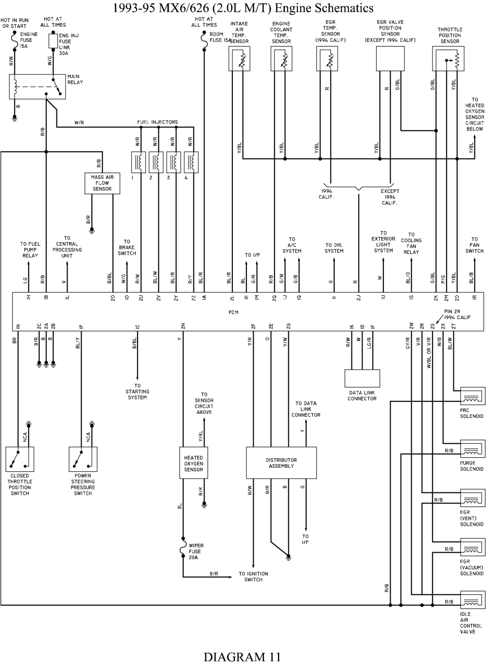 Mazda Mx6 Distributor Wiring Diagram Repair Guides Wiring Diagrams Wiring Diagrams Autozone Com