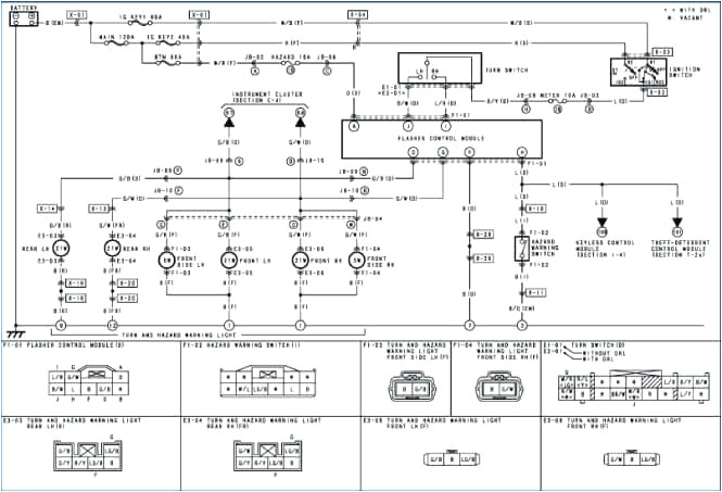 Mazda Rx7 Wiring Diagram Mazda Rx 7 Fuse Box Wiring Diagram Centre Mazda Rx7 Wiring Diagram Mazda Rx 7 Fuse Box Wiring Diagram Centre