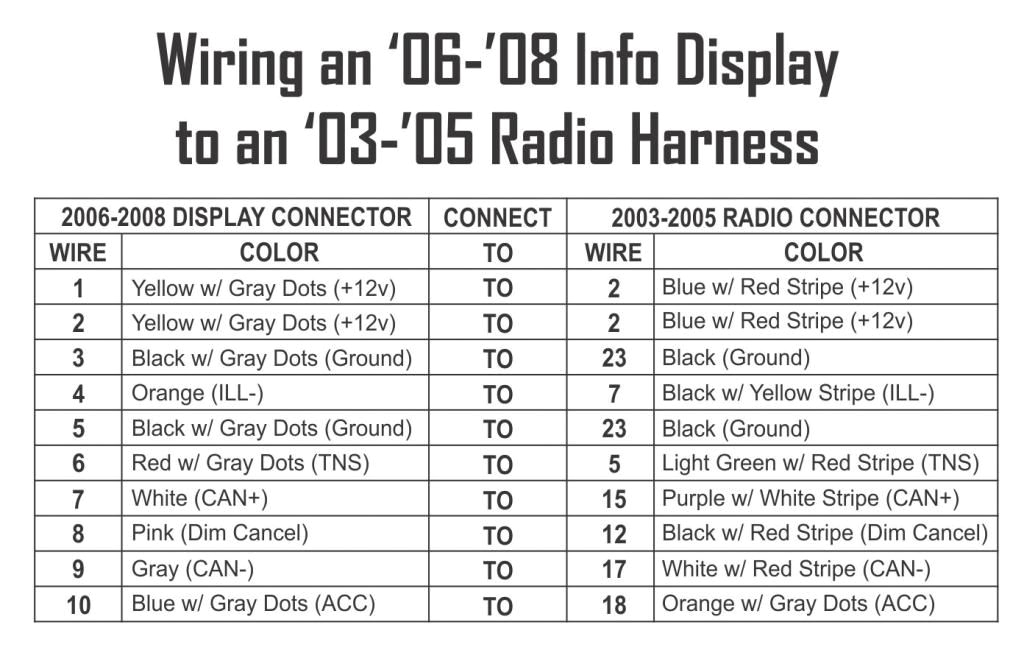 Mazda Stereo Wiring Diagram 2005 Mazda 6 Radio Wiring Diagram Wiring Diagram Autovehicle Mazda Stereo Wiring Diagram 2005 Mazda 6 Radio Wiring Diagram Wiring Diagram Autovehicle