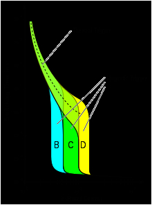 Mcb Wiring Diagram Circuit Breaker Wikipedia Mcb Wiring Diagram Circuit Breaker Wikipedia