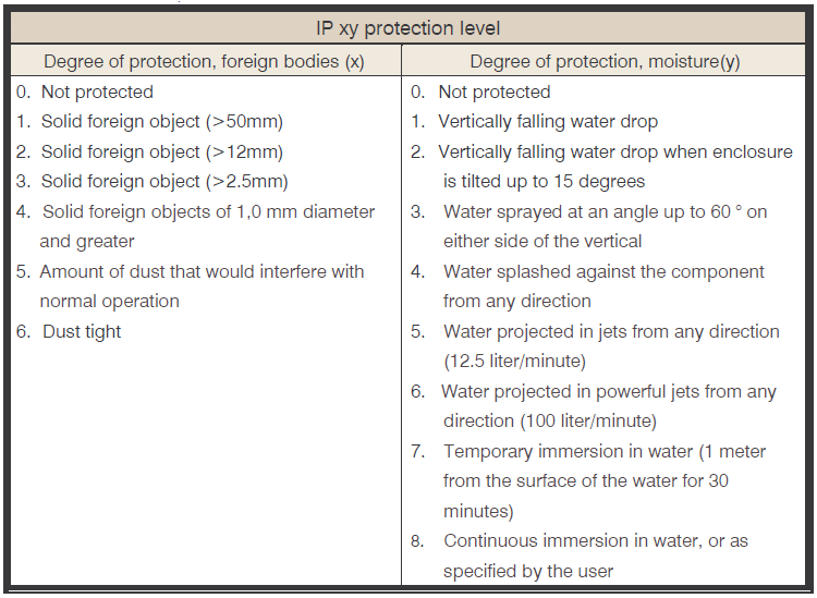 Meanwell Power Supply Wiring Diagram Faq Mean Well Switching Power Supply Manufacturer Meanwell Power Supply Wiring Diagram Faq Mean Well Switching Power Supply Manufacturer