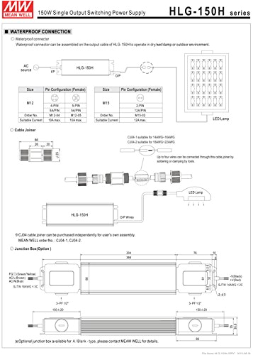 Meanwell Power Supply Wiring Diagram Mean Well Hlg 150h 24a 150 W Single Output 6 3 A 24 Vdc Output Max Ip65 Switching Power Supply 1 Item S Meanwell Power Supply Wiring Diagram Mean Well Hlg 150h 24a 150 W Single Output 6 3 A 24 Vdc Output Max Ip65 Switching Power Supply 1 Item S