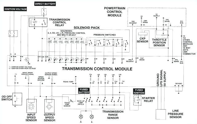 Medtec Ambulance Wiring Diagrams | autocardesign