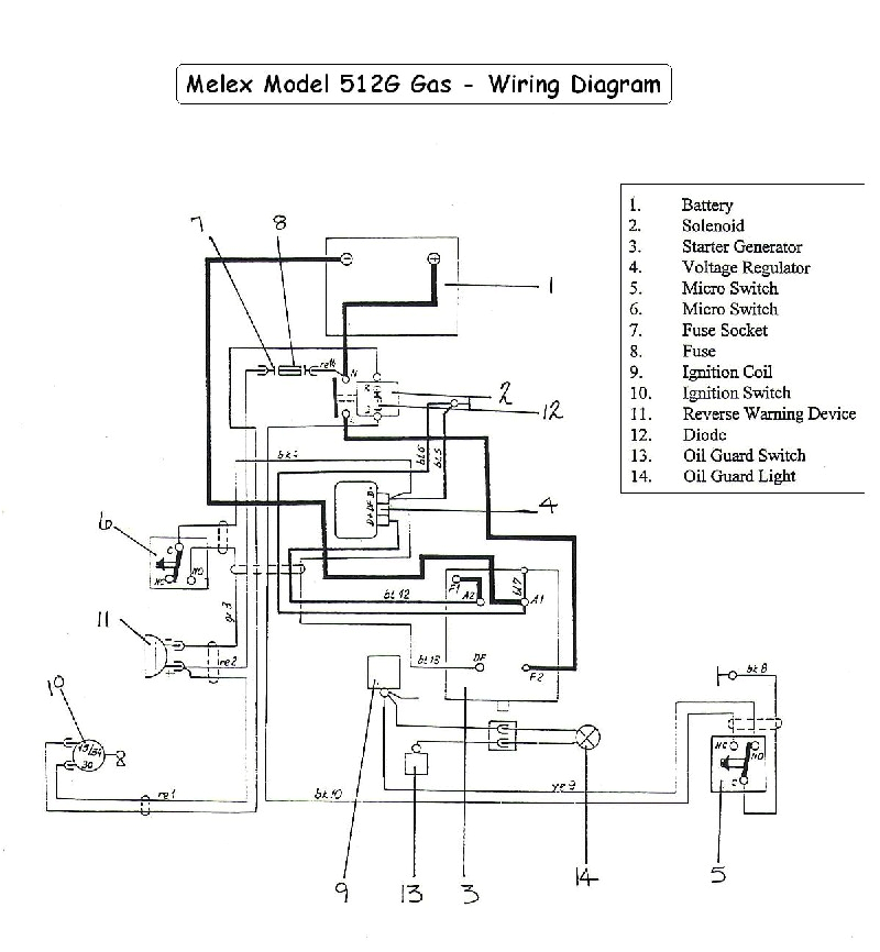 Melex Golf Cart Battery Wiring Diagram Melex 512 Wiring Diagram Wiring Diagram Sys Melex Golf Cart Battery Wiring Diagram Melex 512 Wiring Diagram Wiring Diagram Sys
