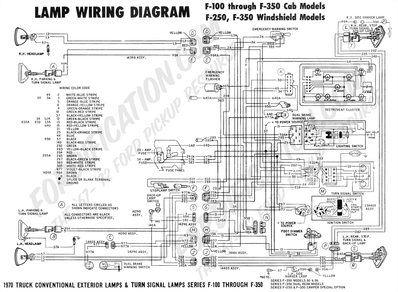 Mercedes Audio 15 Wiring Diagram 86 Taurus Wiring Diagram Wiring Diagram Centre Mercedes Audio 15 Wiring Diagram 86 Taurus Wiring Diagram Wiring Diagram Centre