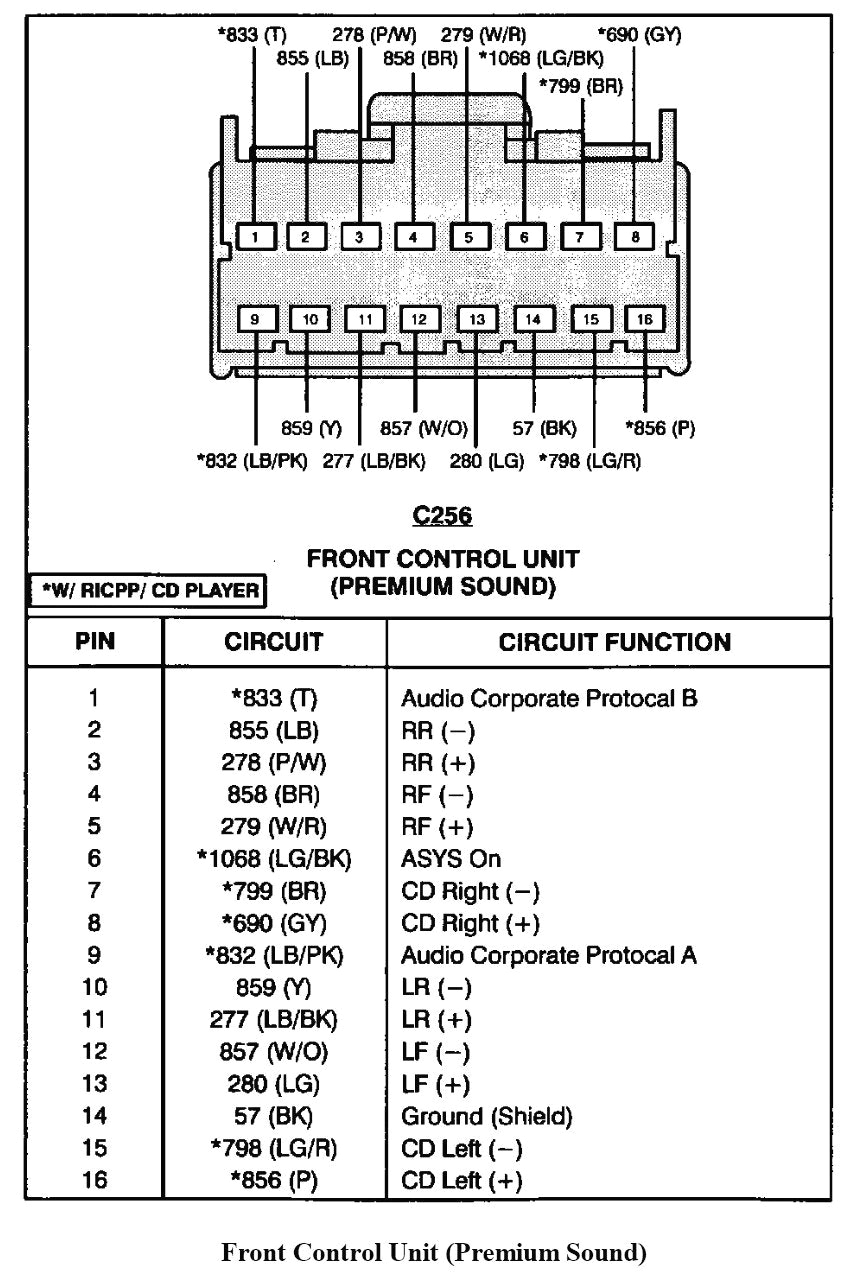 Mercedes Audio 15 Wiring Diagram Wrg 9829 W203 Radio Wiring Mercedes Audio 15 Wiring Diagram Wrg 9829 W203 Radio Wiring