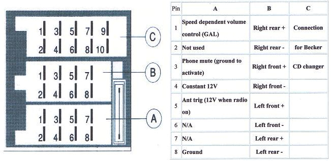 Mercedes C230 Radio Wiring Diagram Mercedes E320 Radio Wiring Wiring Diagram Schematic Mercedes C230 Radio Wiring Diagram Mercedes E320 Radio Wiring Wiring Diagram Schematic