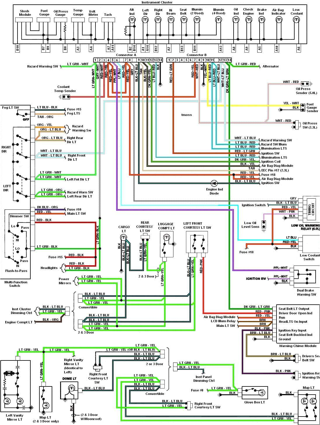 Mercedes Slk 230 Radio Wiring Diagram 69 Mustang Radio Wiring Wiring Diagram Mercedes Slk 230 Radio Wiring Diagram 69 Mustang Radio Wiring Wiring Diagram