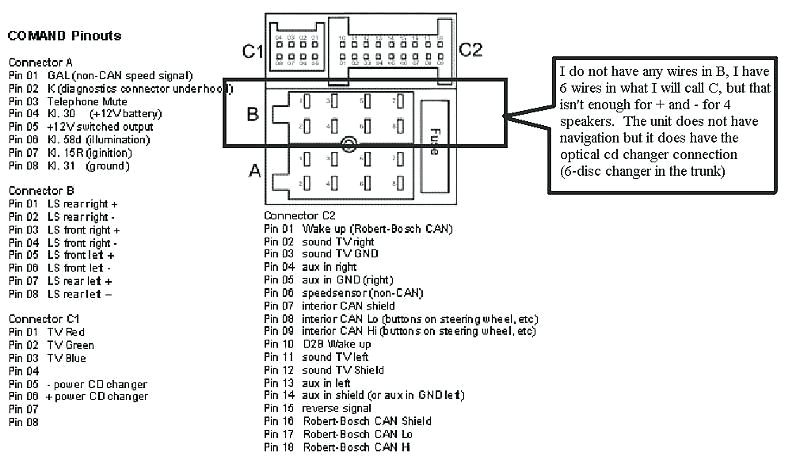 Mercedes W203 Wiring Diagram W203 Radio Wiring Harness Wiring Diagram Sheet Mercedes W203 Wiring Diagram W203 Radio Wiring Harness Wiring Diagram Sheet