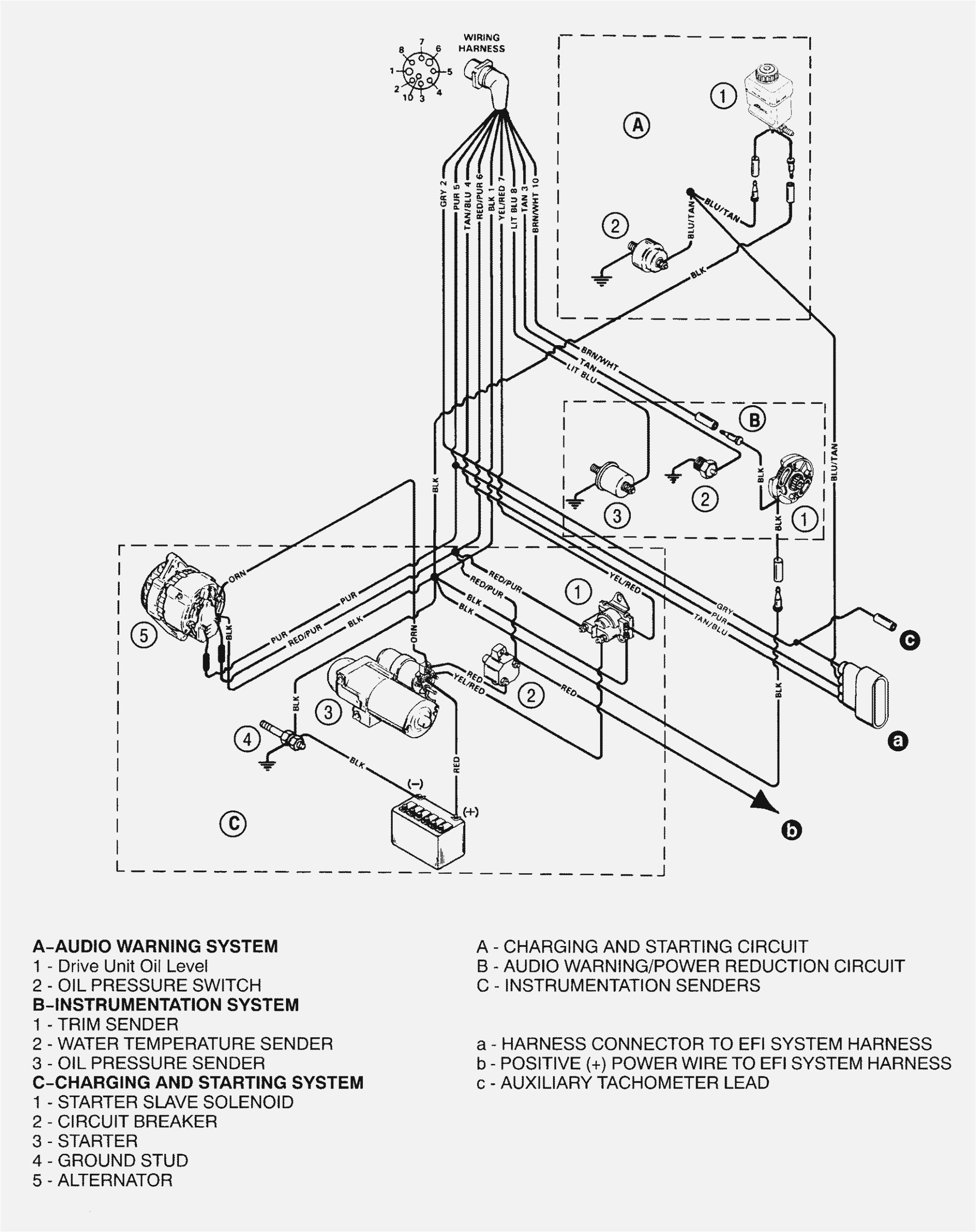 Mercruiser 5.7 Starter Wiring Diagram Mercruiser Alarm Wiring Wiring Diagram for You