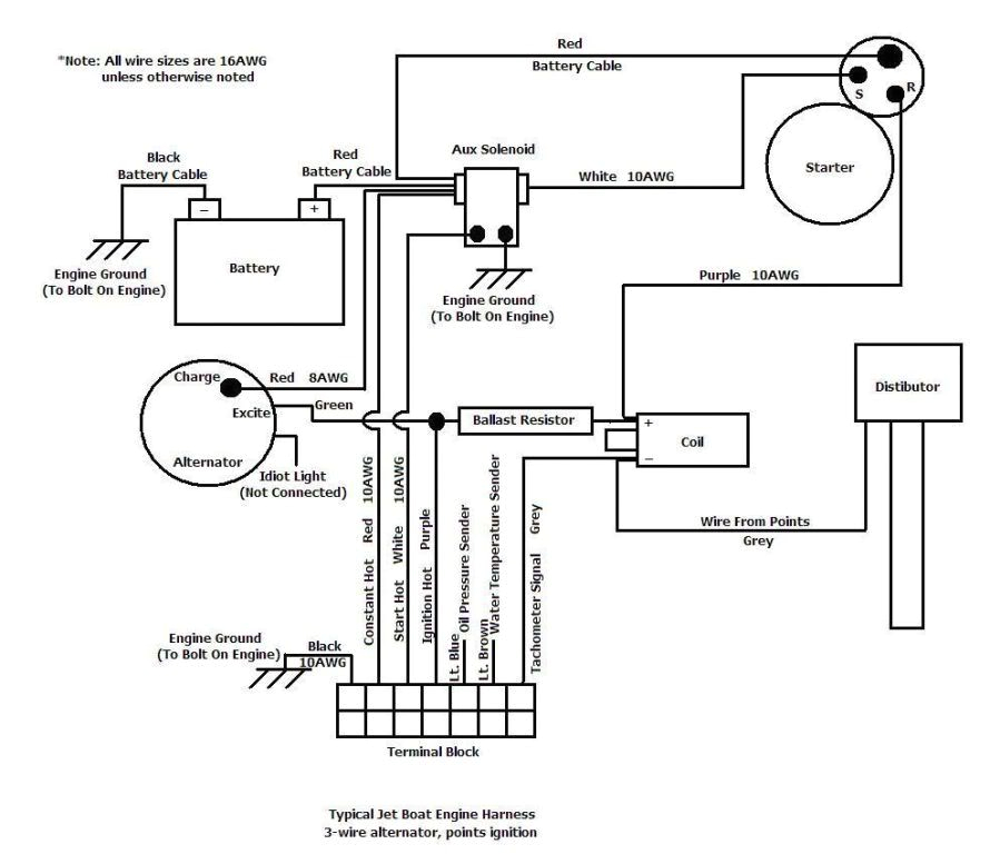 Mercruiser Starter Wiring Diagram Outboard Motor Coil Wiring Schematic Wiring Diagram Expert Mercruiser Starter Wiring Diagram Outboard Motor Coil Wiring Schematic Wiring Diagram Expert
