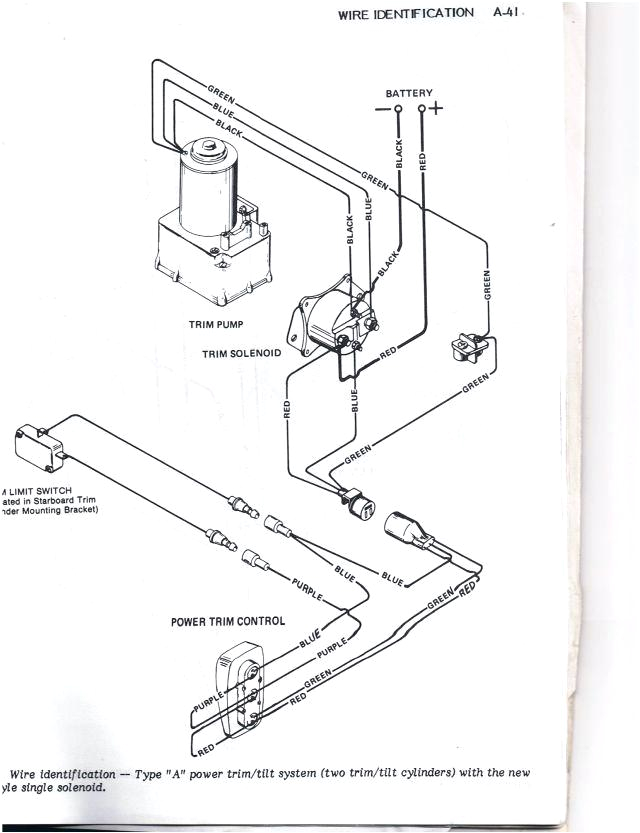 Mercruiser Trim Motor Wiring Diagram Mercury Outboard Trim Wiring Harness Diagram Wiring Diagram Mercruiser Trim Motor Wiring Diagram Mercury Outboard Trim Wiring Harness Diagram Wiring Diagram