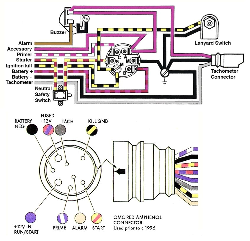 Mercury Marine Ignition Switch Wiring Diagram Mercury Outboard Ignition Switch Wiring My Wiring Diagram Mercury Marine Ignition Switch Wiring Diagram Mercury Outboard Ignition Switch Wiring My Wiring Diagram