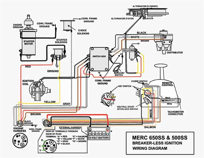 Mercury Marine Ignition Switch Wiring Diagram Mercury Wiring Harness Diagram Wiring Diagram Rows