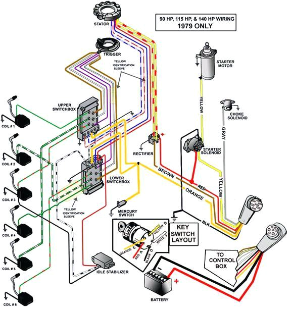 Mercury Outboard Starter solenoid Wiring Diagram Mariner Outboard Wiring Diagram Wiring Diagram View Mercury Outboard Starter solenoid Wiring Diagram Mariner Outboard Wiring Diagram Wiring Diagram View