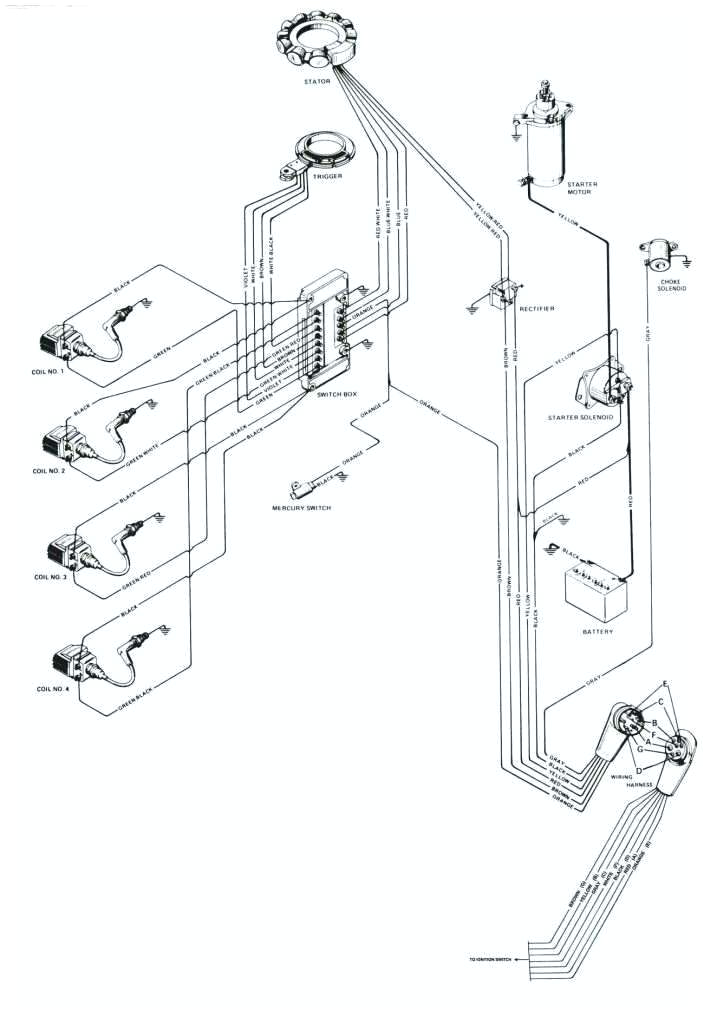 Mercury Outboard Starter solenoid Wiring Diagram Yamaha Starter solenoid Wiring Diagram Mercury Outboard Starter solenoid Wiring Diagram Yamaha Starter solenoid Wiring Diagram