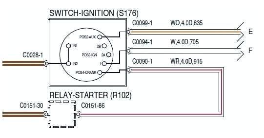 Mercury Outboard Starter solenoid Wiring Diagram Yamaha Starter solenoid Wiring Diagram