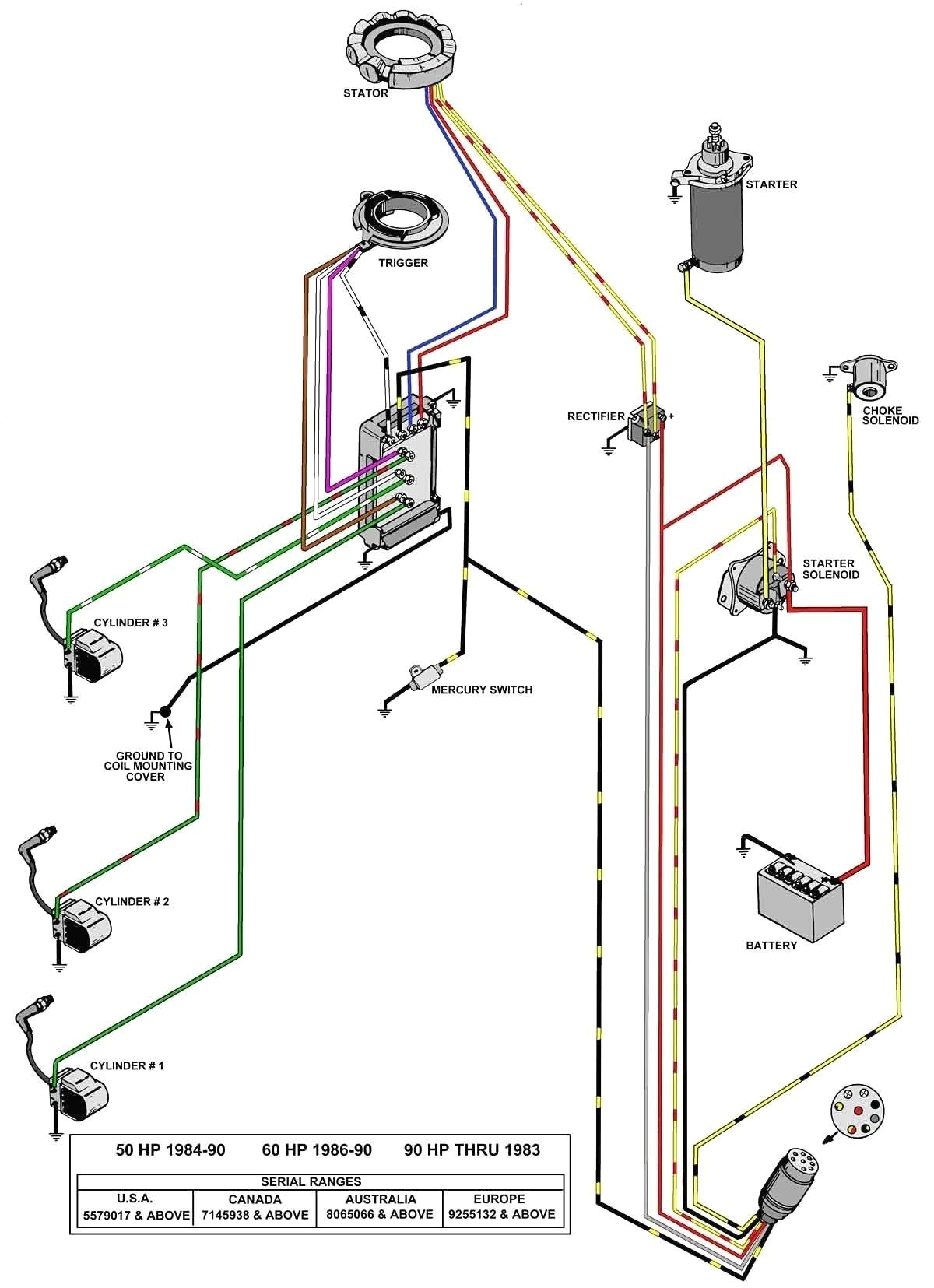 Mercury Outboard Wiring Diagram Ignition Switch 2004 90 Hp Mercury Outboard Tach Wiring Wiring Diagram Used Mercury Outboard Wiring Diagram Ignition Switch 2004 90 Hp Mercury Outboard Tach Wiring Wiring Diagram Used