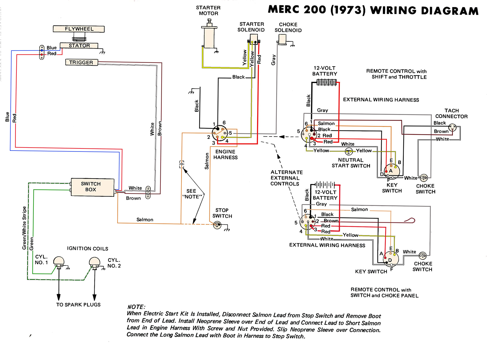 Mercury Outboard Wiring Diagram Schematic Free Mercury Outboard Wiring Schematics Wiring Diagram Show Mercury Outboard Wiring Diagram Schematic Free Mercury Outboard Wiring Schematics Wiring Diagram Show
