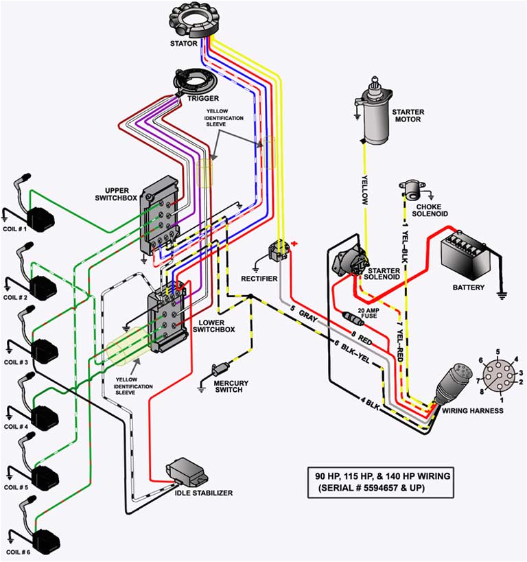 Mercury Outboard Wiring Diagram Schematic Mercury Outboard Wiring Schematic Wiring Diagram Expert Mercury Outboard Wiring Diagram Schematic Mercury Outboard Wiring Schematic Wiring Diagram Expert