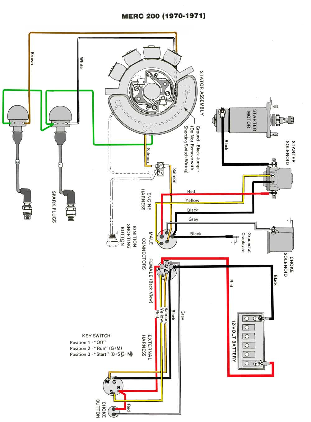 Mercury Outboard Wiring Harness Diagram Mercury Outboard Wire Harness Diagram Wiring Diagram Blog Mercury Outboard Wiring Harness Diagram Mercury Outboard Wire Harness Diagram Wiring Diagram Blog